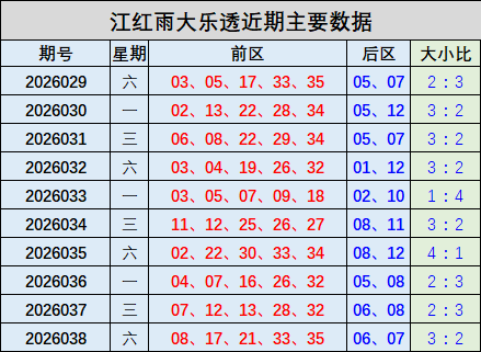 推荐,茯苓子双色,综合分析精,大发彩票,购彩大厅,大发快三网站,大发彩票邀请码,大发彩票邀请码注
