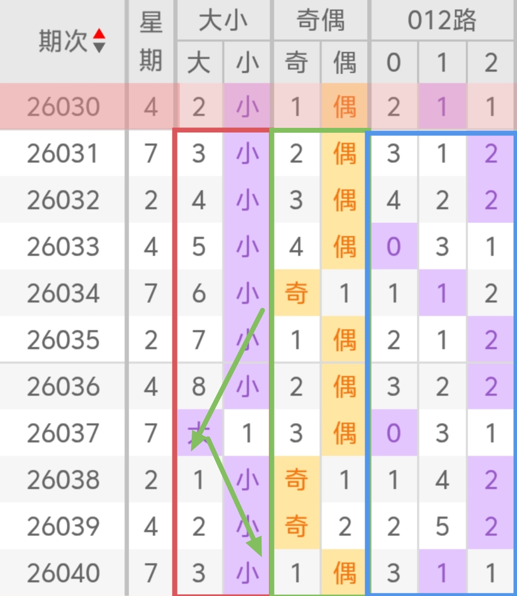 福彩,期浅笑蓝天,字谜解析推,大发彩票,购彩大厅,大发快三网站,大发彩票邀请码,大发彩票邀请码注
