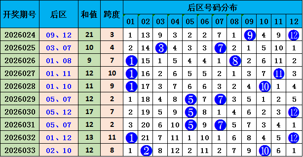 福彩,期浅笑蓝天,字谜解析推,大发彩票,购彩大厅,大发快三网站,大发彩票邀请码,大发彩票邀请码注
