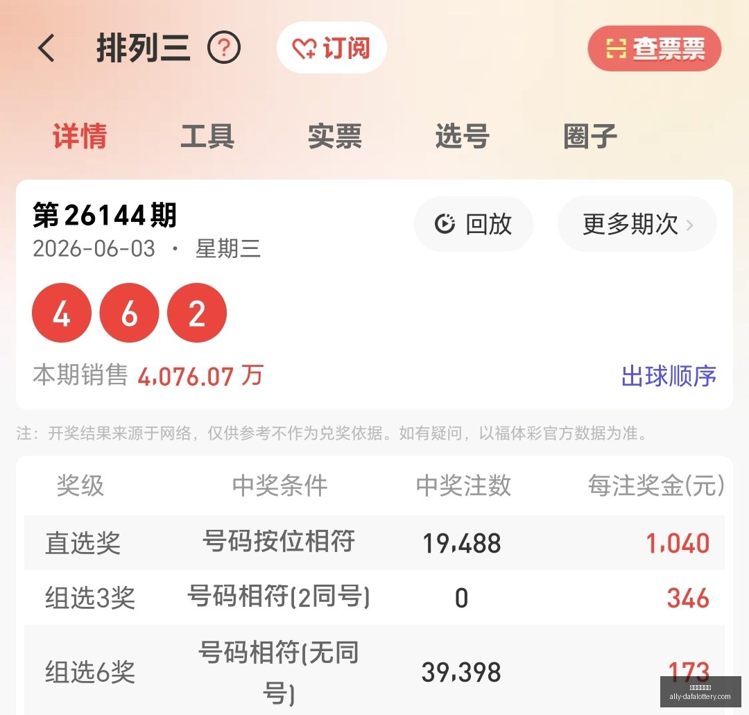 年福彩,期关公秘码,杀号攻略大,大发彩票官网,大发彩票网站,安全购彩,投注技巧,大发娱乐