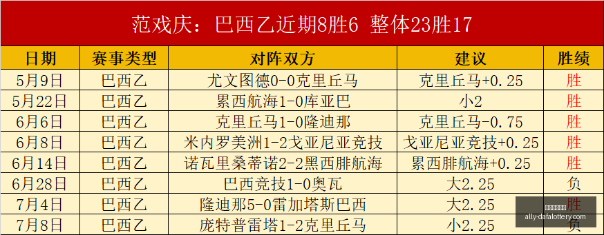 大发彩票官,大发彩票官网,大发彩票网站,大发彩票官网,大发彩票网站,安全购彩,投注技巧,大发娱乐