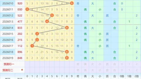 【镜湖月独家揭秘】2026014期双色球：龙头凤尾预测大放异彩，绝密号码23、24来袭！