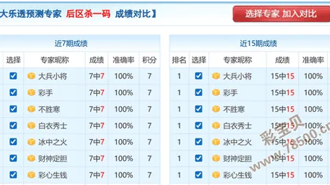 [彩果累累]体彩排列三26024今晚预测定和值3至5个和值尾，前天中大奖