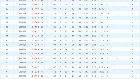 【独家揭秘】大乐透26011期彩民热议：精准杀出“蓝球奇兵”01，不容错过！