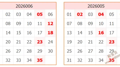 【爆大奖预警】第26027期彩票3D神准预测：555号码锁定，一等奖近在咫尺！