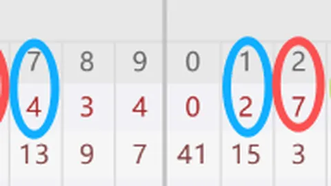 【独胆王冠揭晓】福彩双色球2026016期精准预测：蓝球奇选04，财运亨通在望！