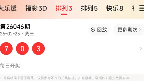 福彩3D期号2579等四码推荐：知瞳研彩专家质合分析