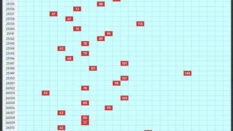 第2026027期 永春双色球2026027期专家推荐选杀红
