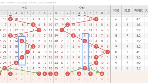 【彩运双星】双色球2026017期重磅出击：12红2蓝精准推荐，把握良机，速来抢注！