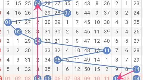 大乐透第2026052期专家推荐：质合分析，前区十码精选
