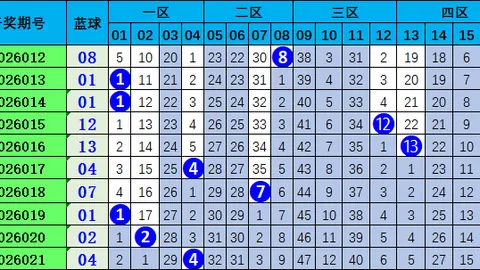 排列三052期专家推荐：取胆号码178分析