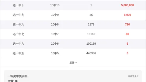 排列三2026061期专家推荐质合分析及前区十码