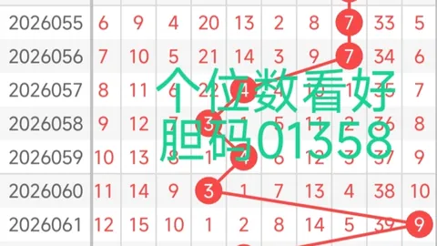 3D排列三第062期断组分析及专家推荐