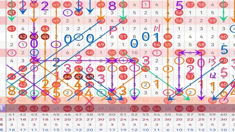 26056期排列3专家预测：杀码和值尾28推荐
