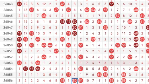 26063期排列5专家质合分析推荐前区十码