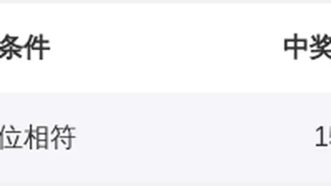 双色球期号分析：宋凯专家推荐质合前区十码，再冲击875万大奖