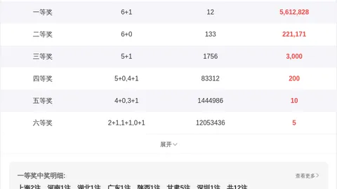 双色球2026024期专家推荐：大乐透质合分析前区十码
