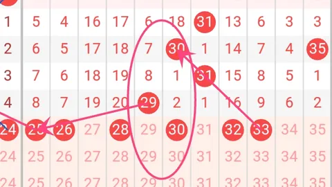 【盛夏花影】福彩3D第26037期趋势图揭秘，三胆精选助力百万豪礼冲刺！