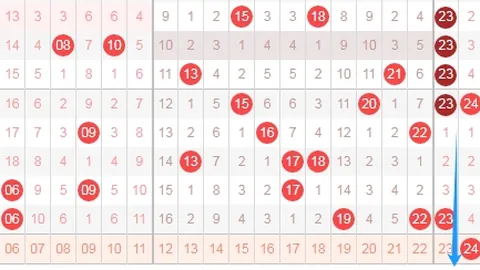 【彩界揭秘】多年彩友精选：体彩排列3第26042期直选555，独家预测，不容错过！