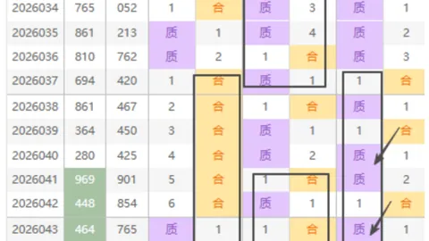 【绝杀秘籍大公开】2026年034期排列三，独家超值杀二码，中奖秘籍等你来揭晓！