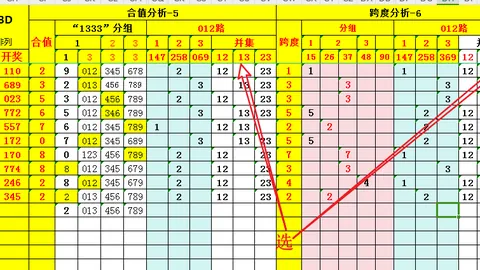大乐透2026071期老熊精选推荐及质合分析