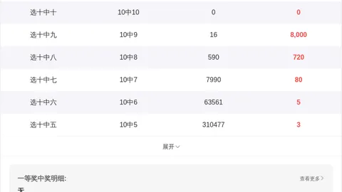 双色球第2026034期专家推荐：精选一注蓝波解密