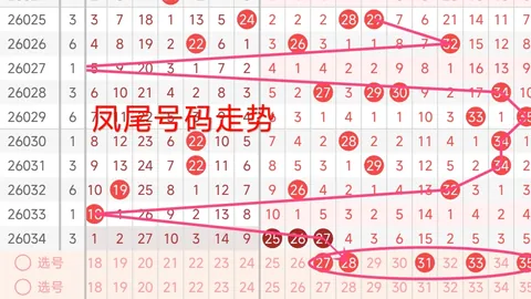 孙权排列3第046期预测：胆拖选号及专家质合分析