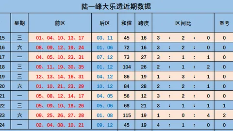 排列三2026年064期专家推荐组选十注，小彩神八卦图助力中