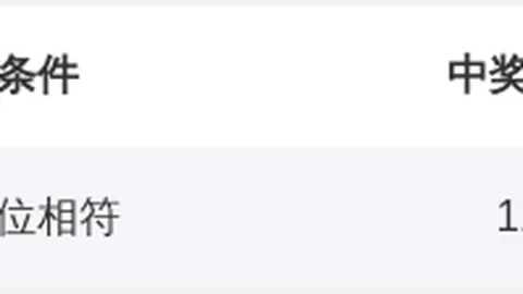 2026068期轩辕君福彩3D试机号解析及字谜推荐