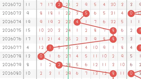 孟雨双色球预测：期号揽奖283万，单注冲刺头奖