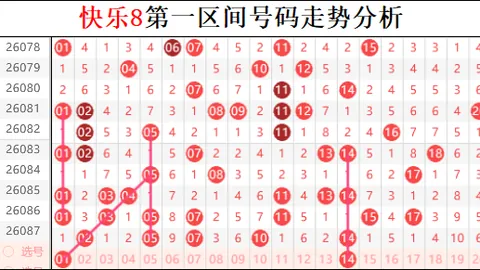 止戈2026094期排列三定位字谜推荐分析