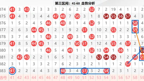 白水木解析大乐透26026期独胆红球推荐