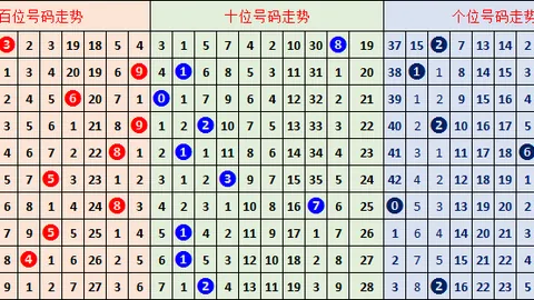 韦福彩3D第26064期号码专家质合推荐