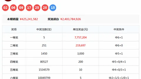 第2026027期 2026027期大乐透专家质合推荐精选一