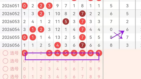 七乐彩26049期独胆推荐及质合分析
