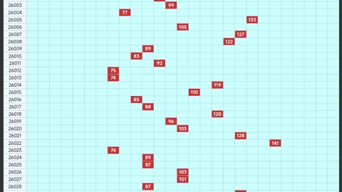2026030期双色球专家预测：红蓝球杀号04 10 15