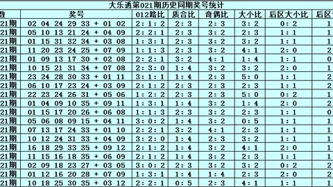 【蔡楚门秘籍】2026028期排列三攻略：精心十注组选，以勤换丰硕果实！