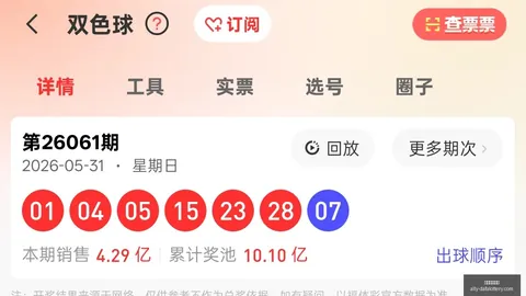双色球攻略：1214万前期总结，本期独选中奖秘籍曝光