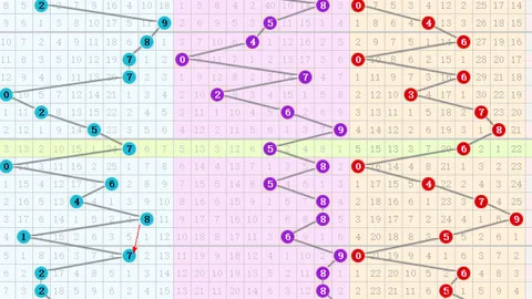 2026年投注技巧：快乐8第26145期公推选二，连续两期惊喜连连